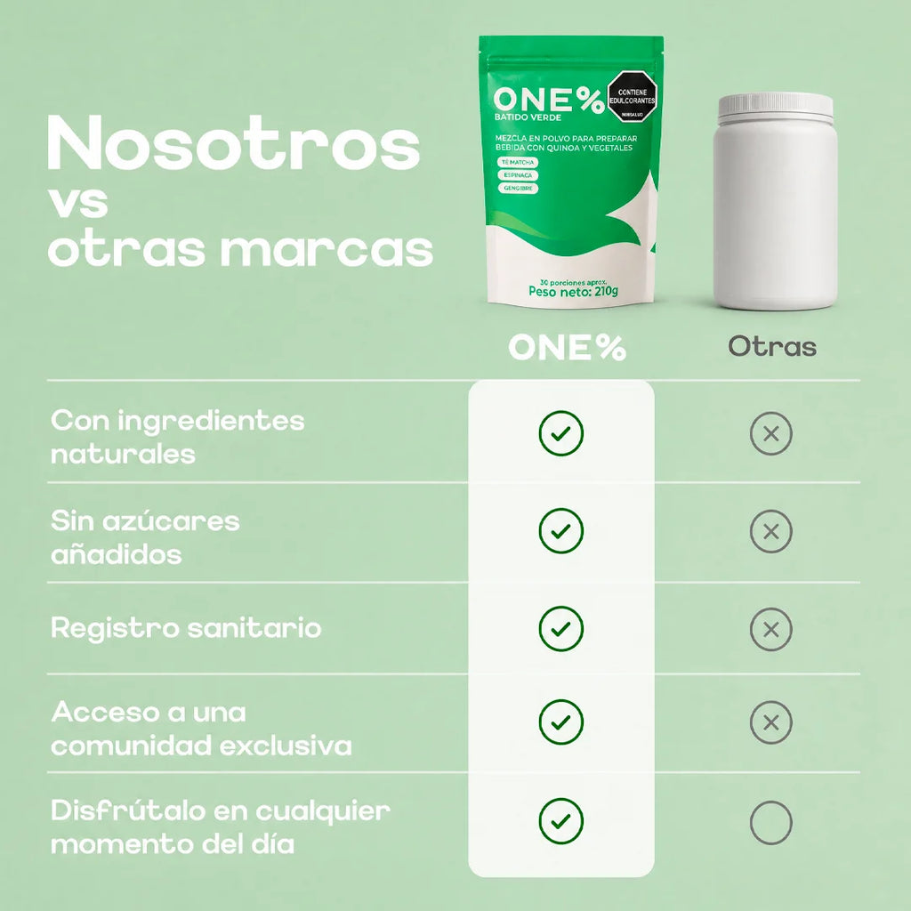 Batido Verde ONE%