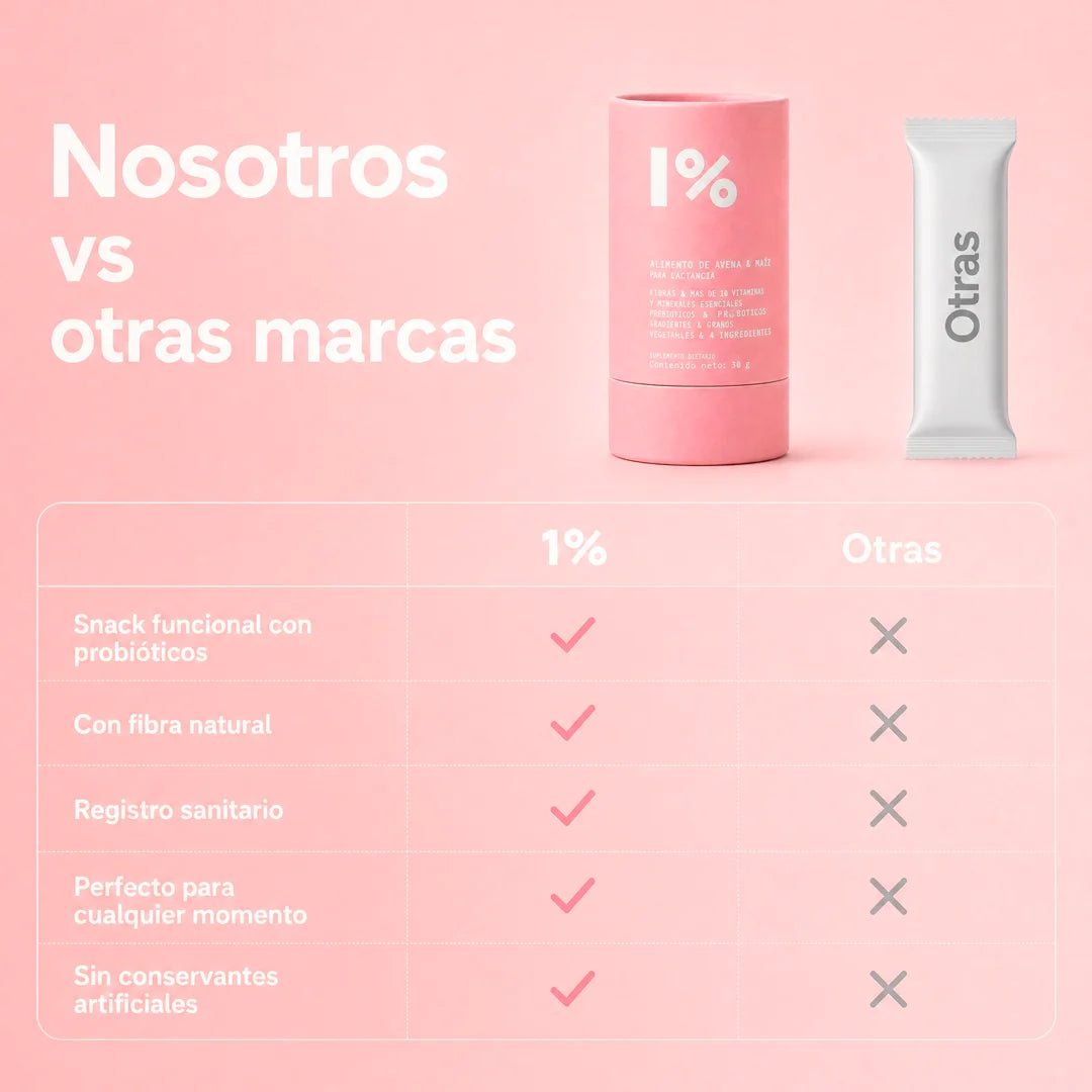 Disco 1% ONE%