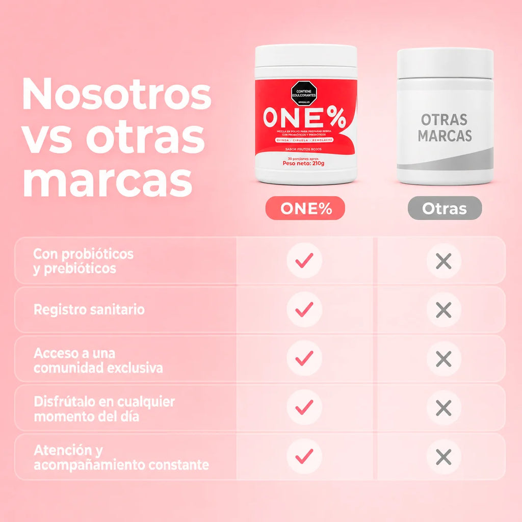 Batido Rojo ONE%