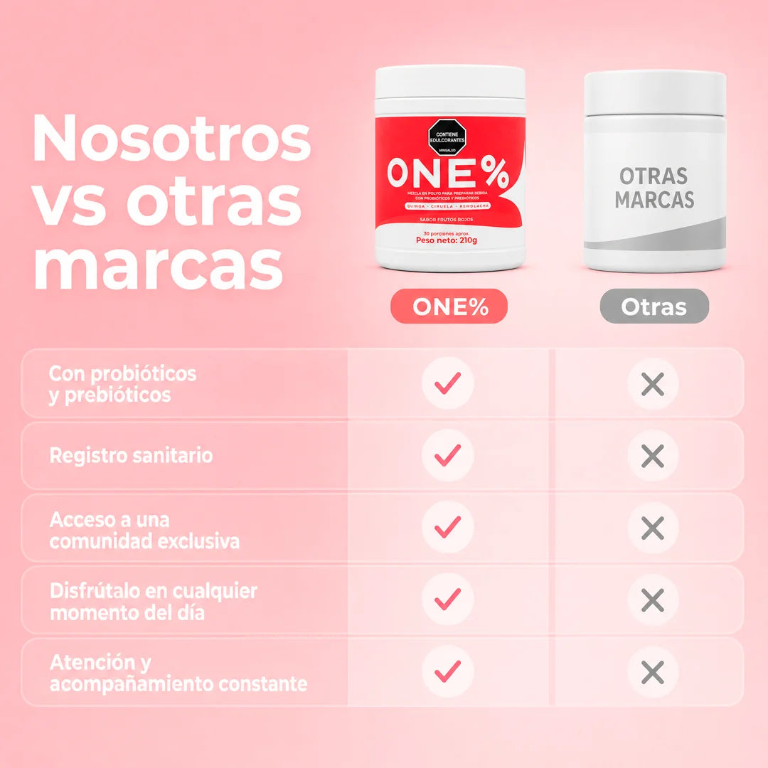Batido Rojo ONE%